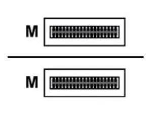 AddOn - 100GBase-CU direct attach cable - TAA Compliant - QSFP28 to QSFP28 - 3.3 ft - twinaxial - passive - for HPE Aruba 8325-32C, ADD-Q28AUQ28MX-P1M