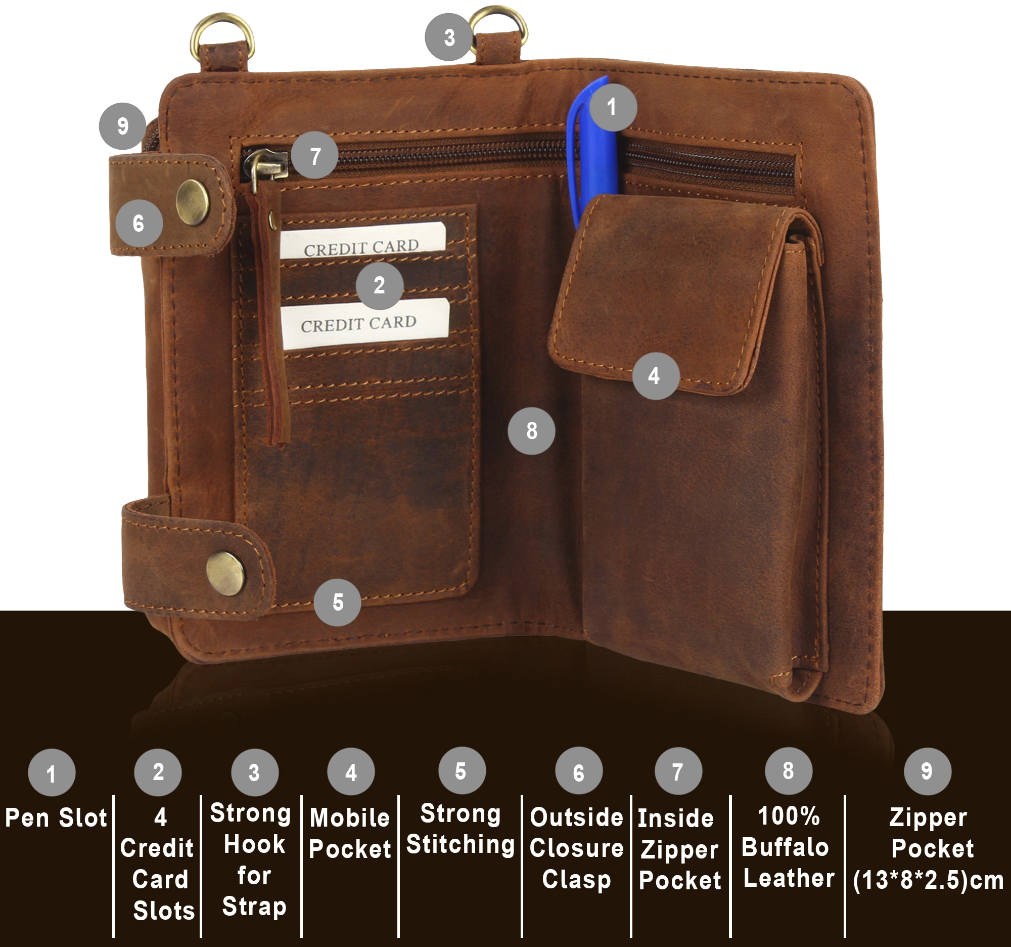 Genuine Leather Crossbody Travel Wallet for Women