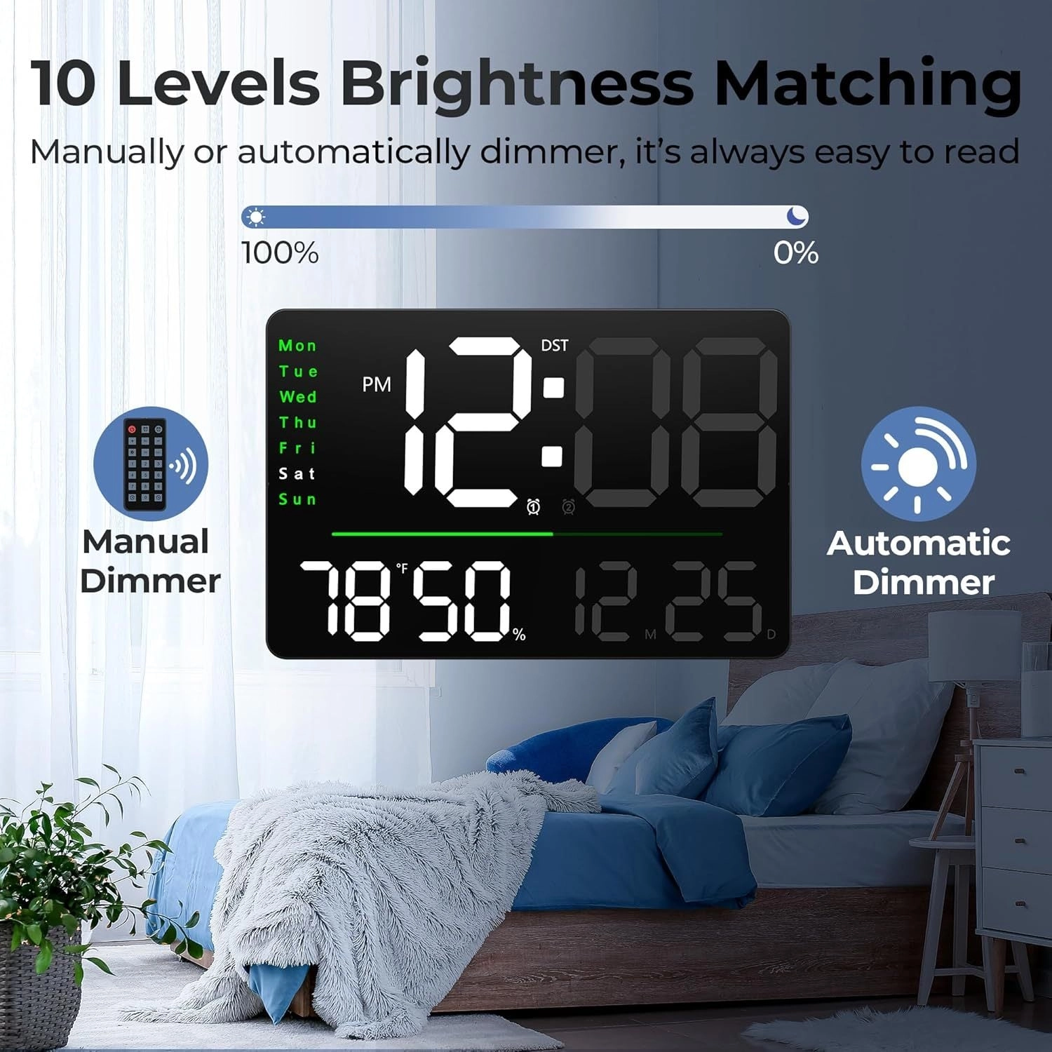 Mpow 16" Large Digital Wall Clock Black